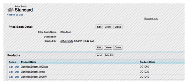 pendo for salesforce pricing