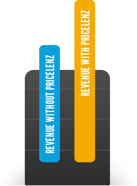 Build reliable strategic objectives